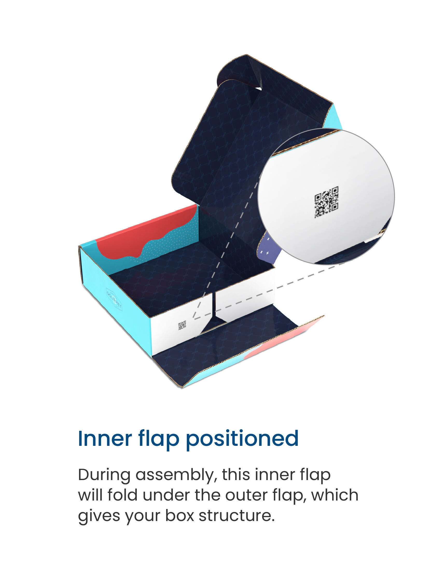 qr code on mailer box