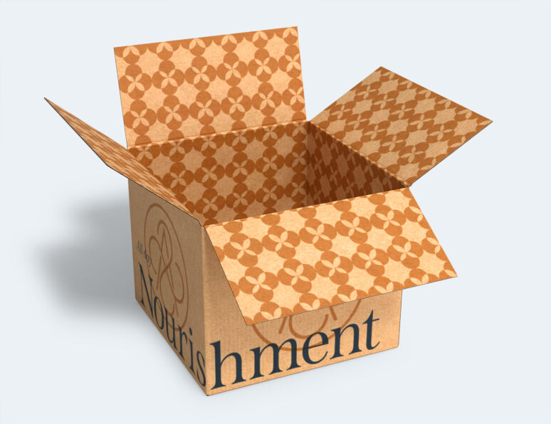 Retail Packaging - Why Do You Need Retail Boxes For Business